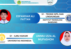 ui itb